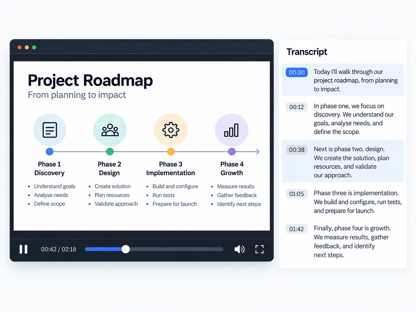 A screen-recording frame paired with a concise editable transcript and timestamp markers.